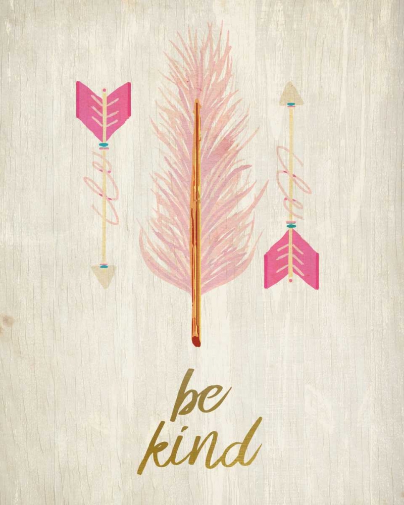 Wall art: Have Courage 3, by Allen, Kimberly