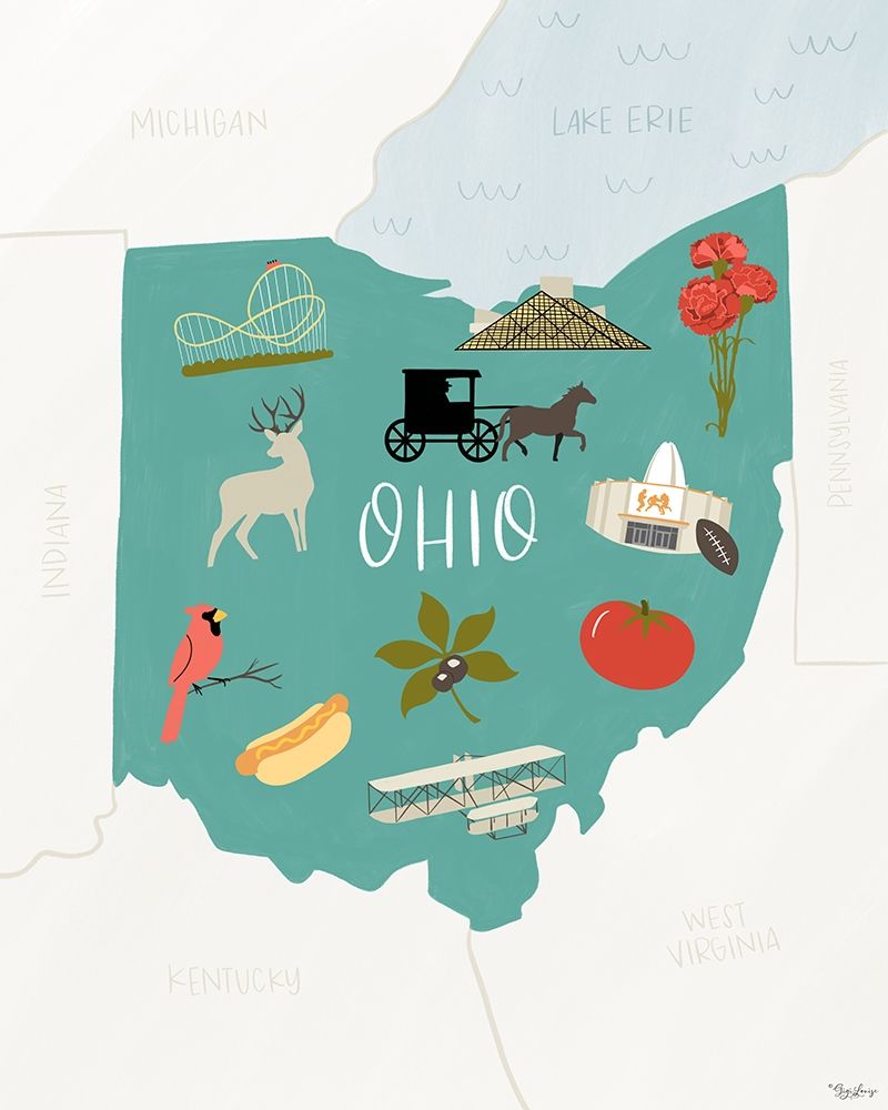 Art Print: Ohio Icons