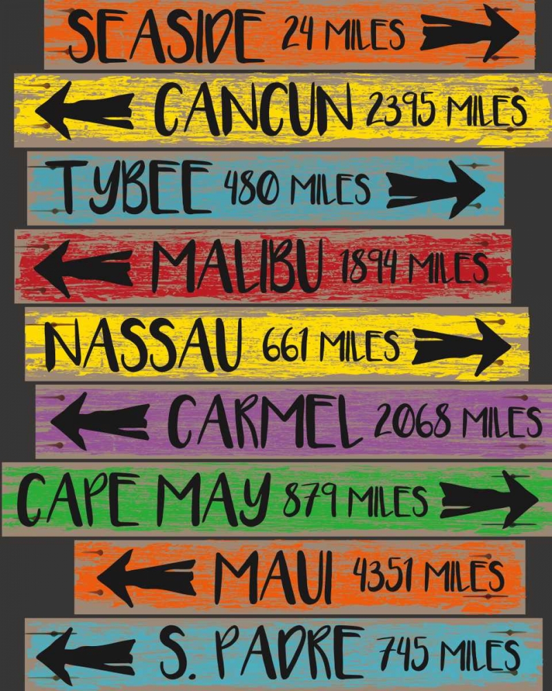 Wall Art Painting id:138800, Name: Beach Sign 1, Artist: Hogan, Melody