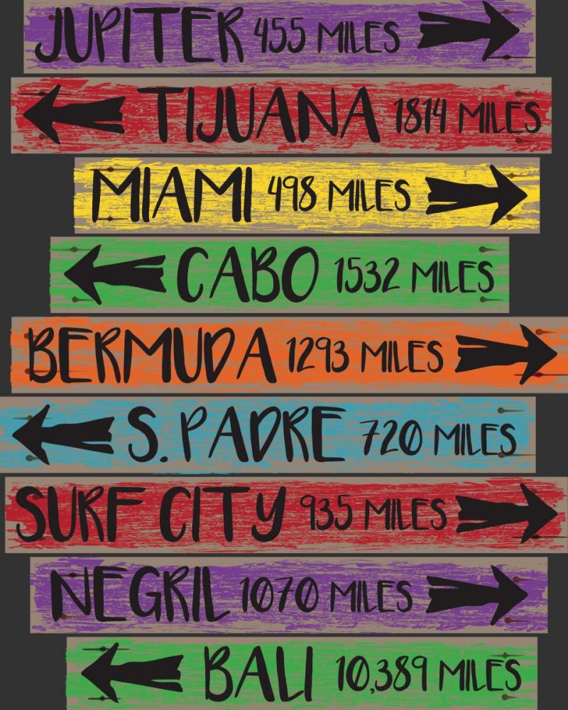 Wall Art Painting id:138801, Name: Beach Sign 2, Artist: Hogan, Melody