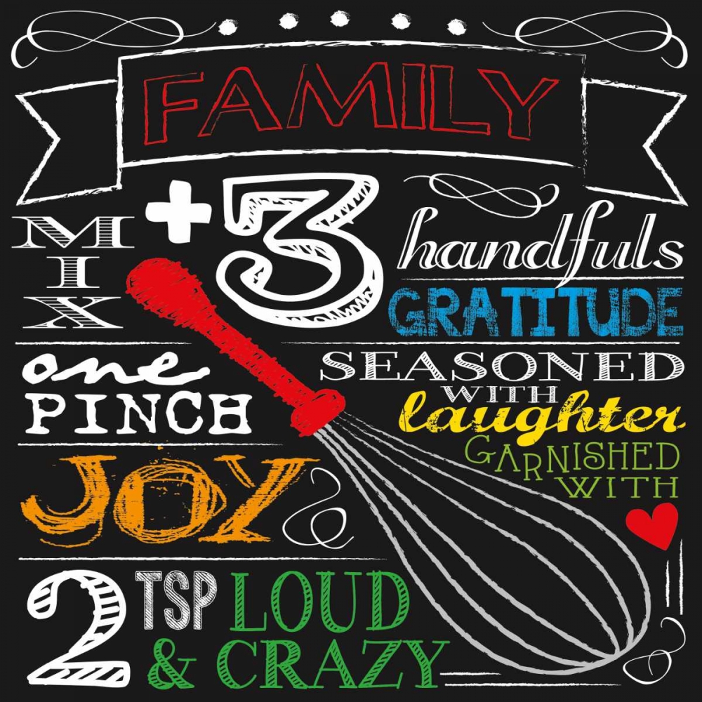 Wall Art Painting id:138850, Name: Family Plus Three, Artist: Hogan, Melody