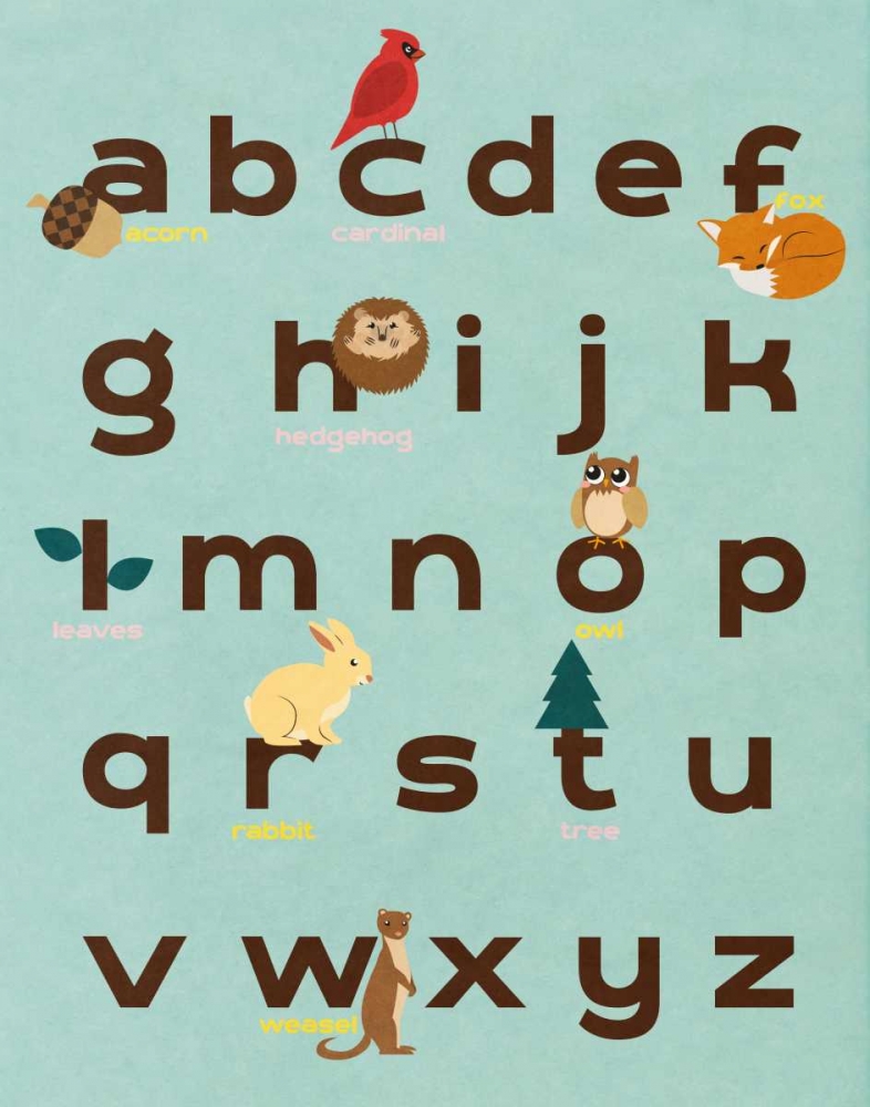 Wall Art Painting id:122199, Name: Educational Woodland I, Artist: SD Graphics Studio