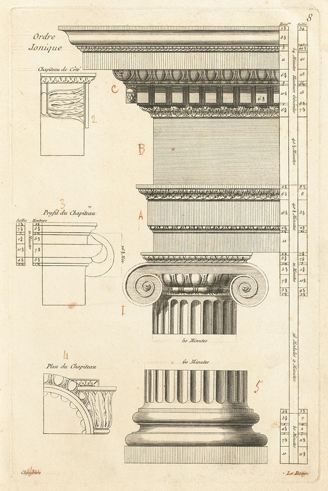 Wall Art Painting id:645684, Name: Architectural Rendering II Cream, Artist: Wild Apple Portfolio