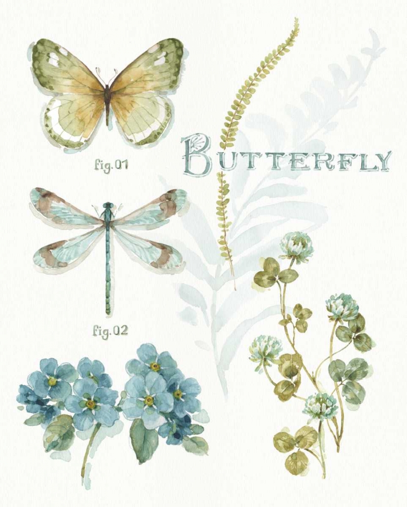 Wall Art Painting id:153184, Name: My Greenhouse Botanical I, Artist: Audit, Lisa