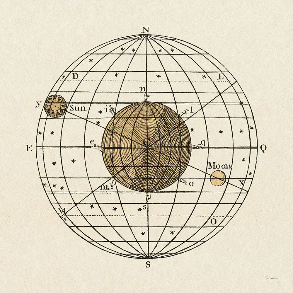 Wall Art Painting id:759985, Name: Serene Solar Globe I, Artist: Schlabach, Sue