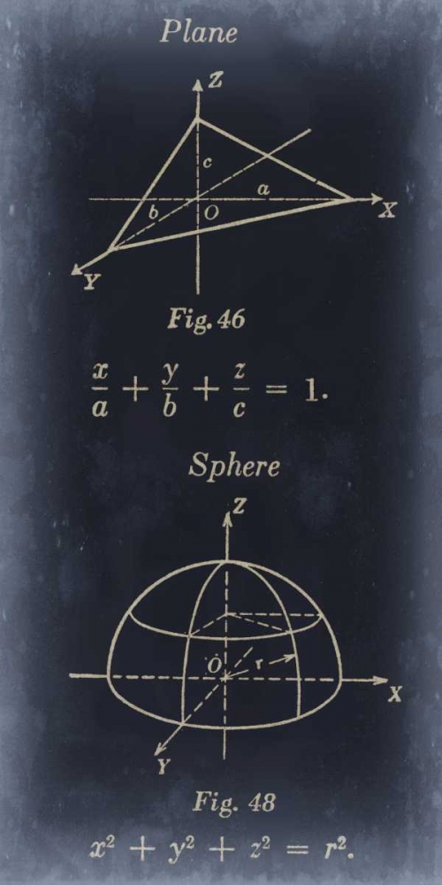 Wall art: Mathematics II, by Johnson, Jason