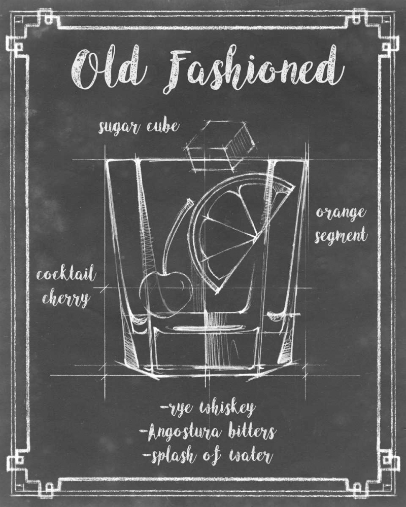 Art Print: Mixology I