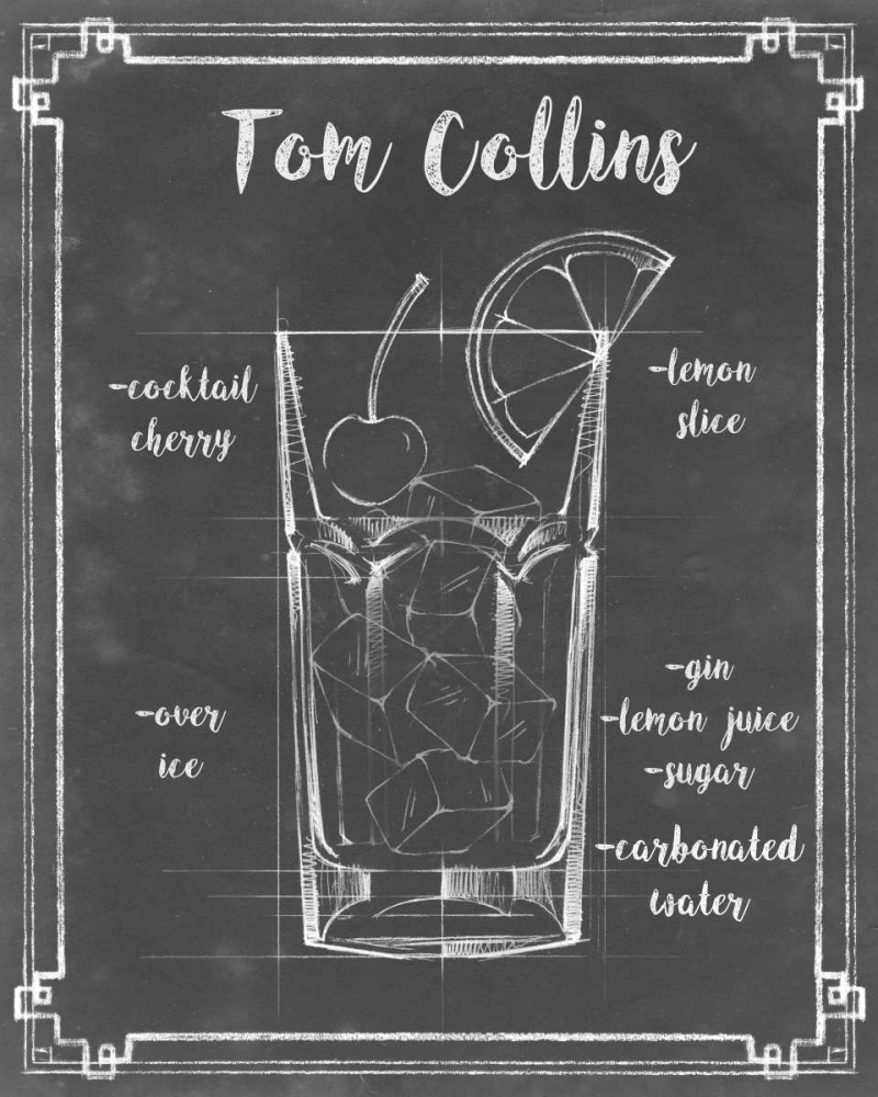 Art Print: Mixology II