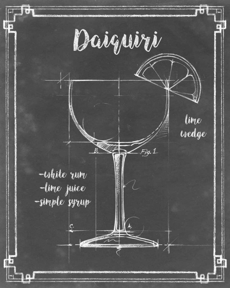 Art Print: Mixology III