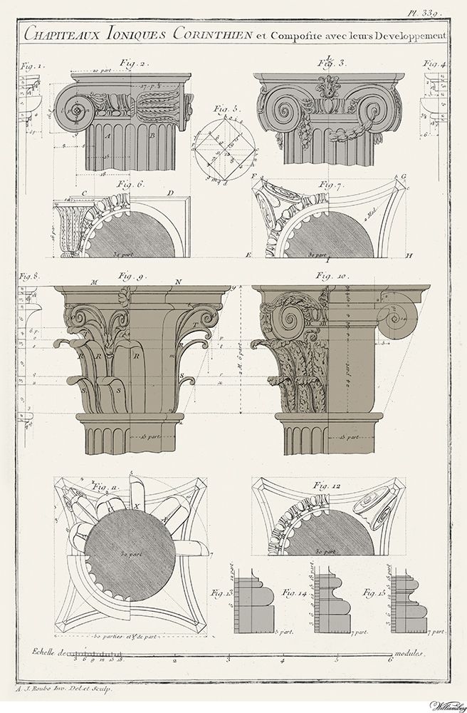 Wall Art Painting id:192220, Name: Survey of Architectural Design IV, Artist: Vision Studio
