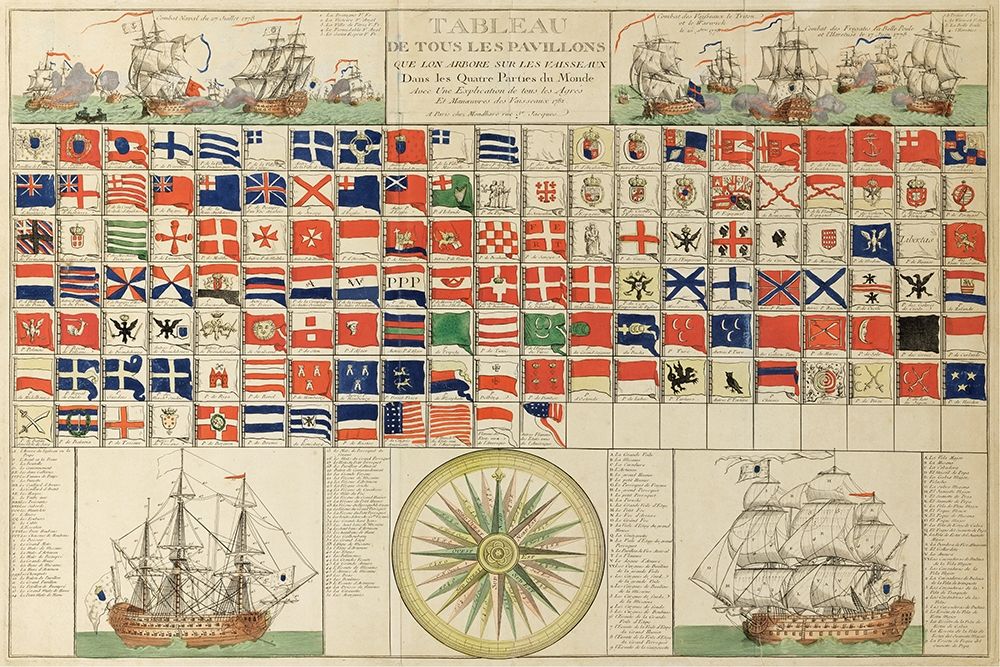 Wall Art Painting id:228180, Name: Sea Flags of all Nations, Artist: Mondhare, Louis Joseph