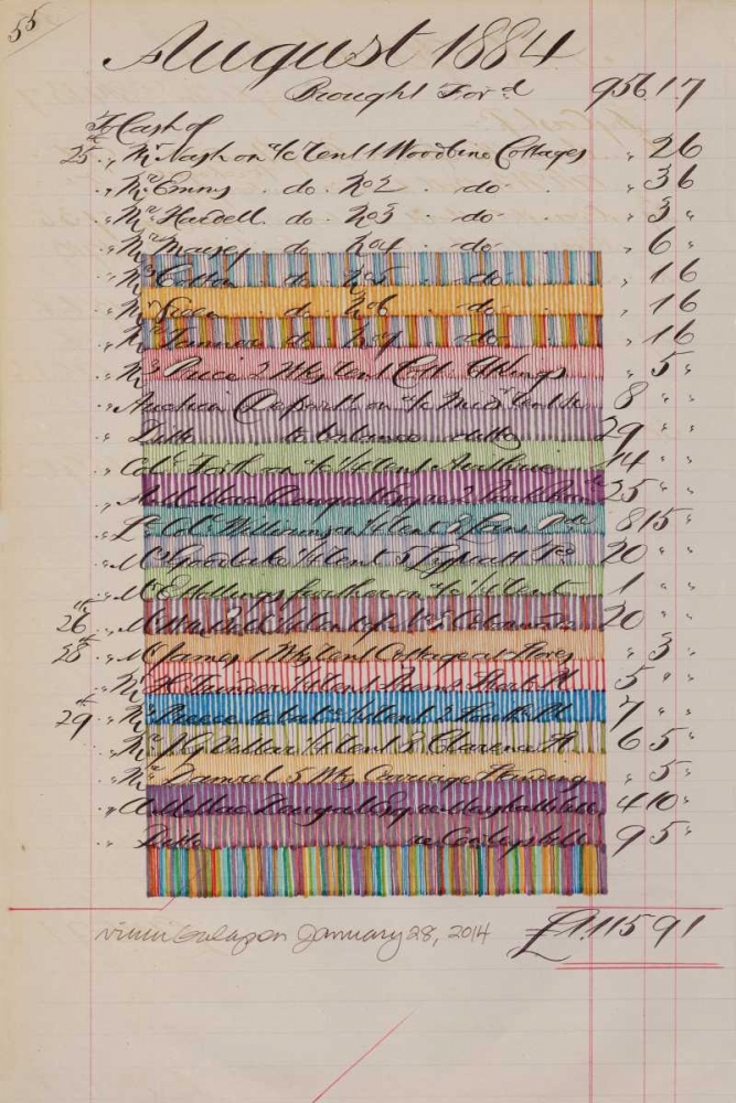 Wall Art Painting id:76952, Name: Journal Sketches I, Artist: Galapon, Nikki