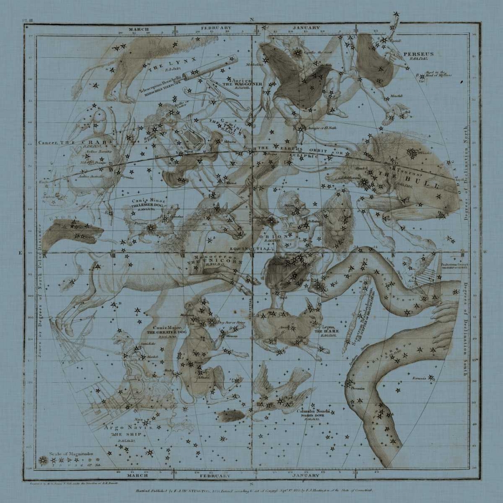 Wall art: Zodiac II, by Evans, W.G.