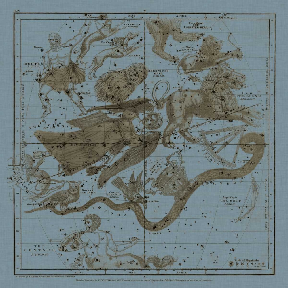 Wall art: Zodiac III, by Evans, W.G.