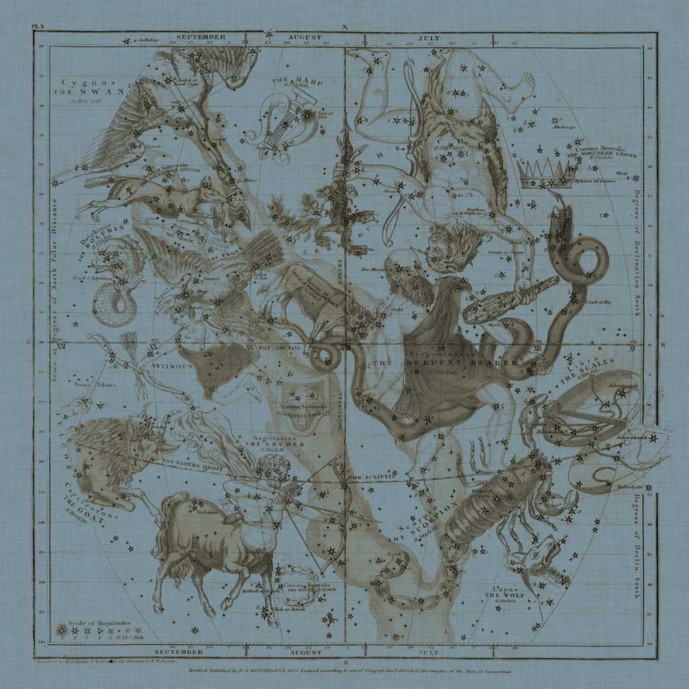 Wall art: Zodiac IV, by Evans, W.G.