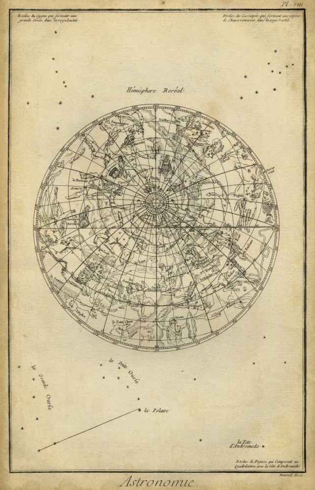 Wall Art Painting id:125668, Name: Antique Astronomy Chart I, Artist: Diderot, Denis