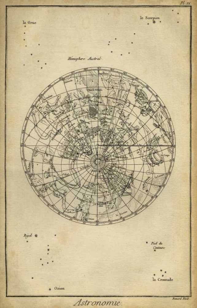 Wall Art Painting id:125669, Name: Antique Astronomy Chart II, Artist: Diderot, Denis