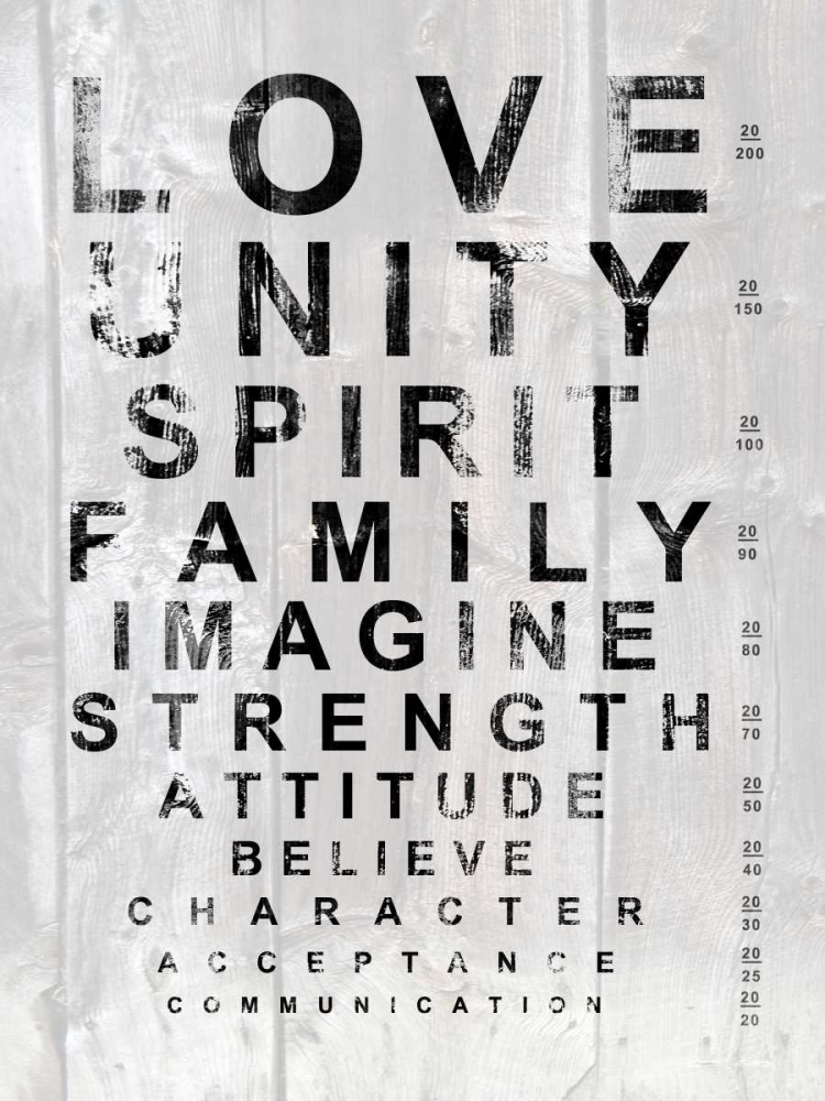 Wall Art Painting id:42442, Name: Eye Chart I, Artist: James, Andrea