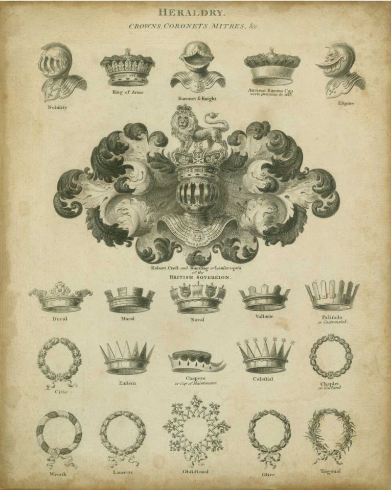 Wall art: Heraldic Crowns and Coronets I, by Milton