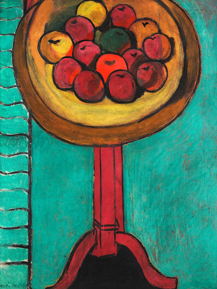Wall Art Painting id:727064, Name: Bowl of Apples on a Table, 1916, Artist: Matisse, Henri