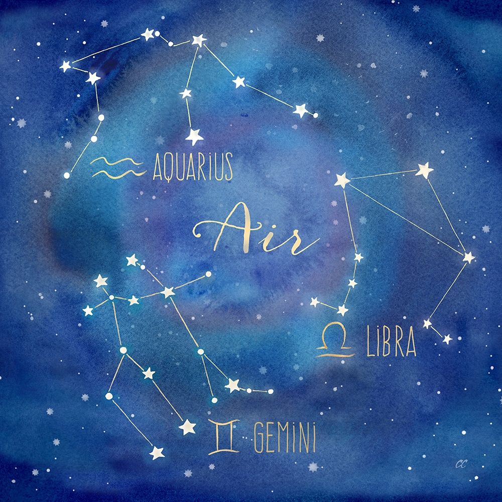 Wall art: Star Sign Air, by Coulter, Cynthia