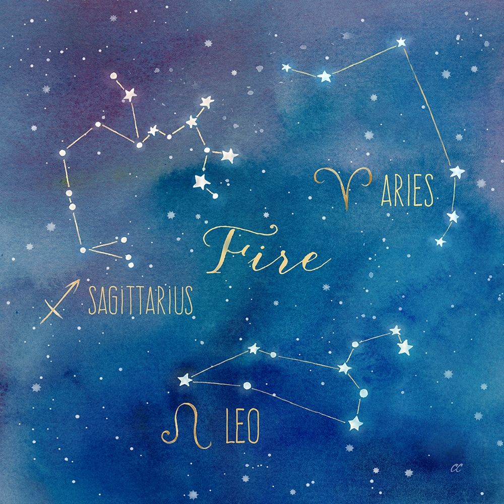 Wall art: Star Sign Fire, by Coulter, Cynthia