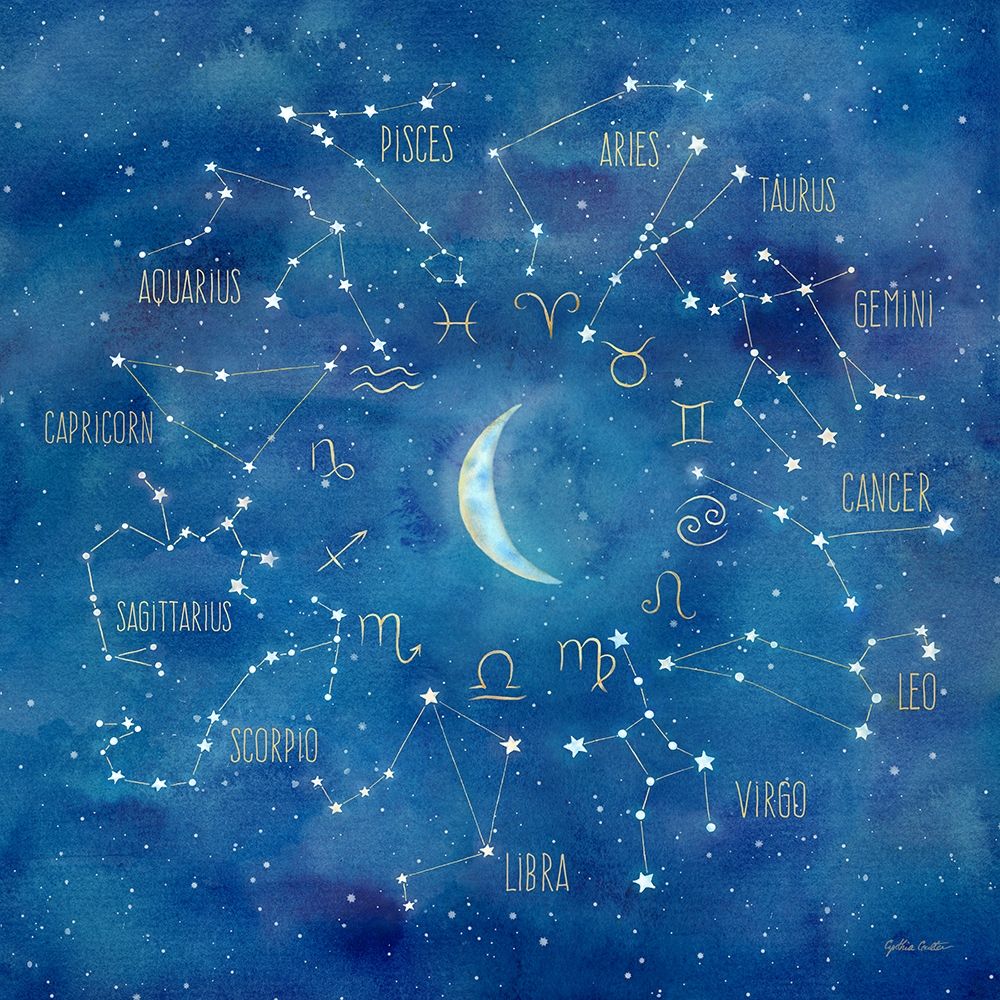 Wall art: Star Sign with Moon Square, by Coulter, Cynthia