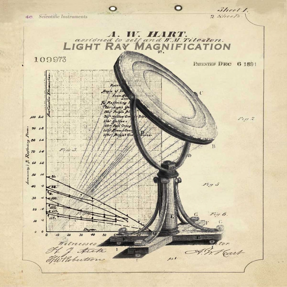 Wall art: Industrial Design II , by Tre Sorelle Studios