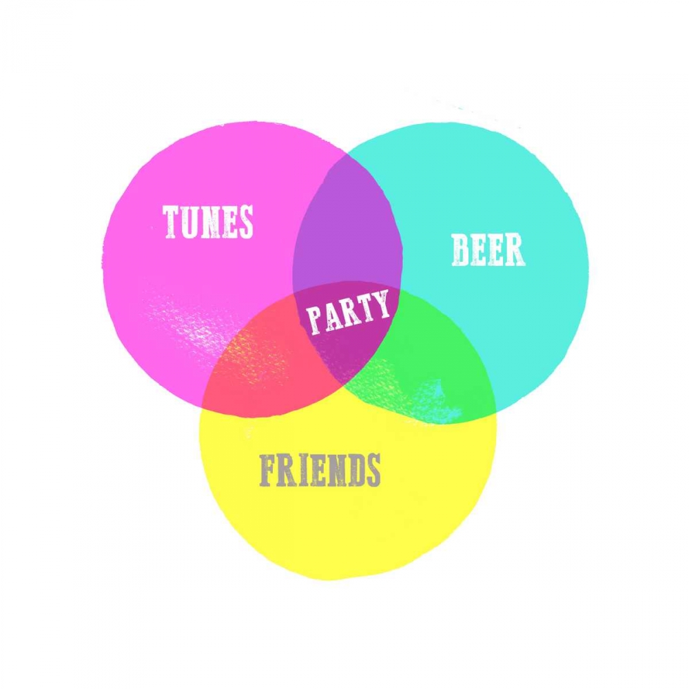 Wall Art Painting id:105769, Name: Venn Party Diagram, Artist: Dos Santos, Bella