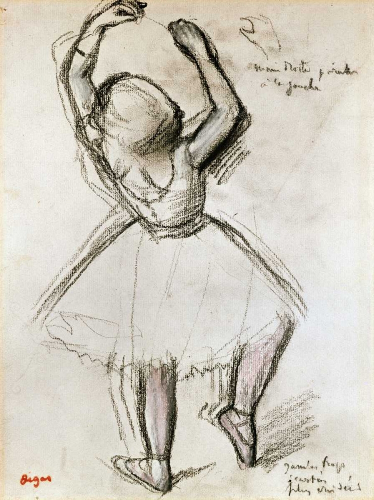 Wall art: Backview of a Dancer, by Degas, Edgar