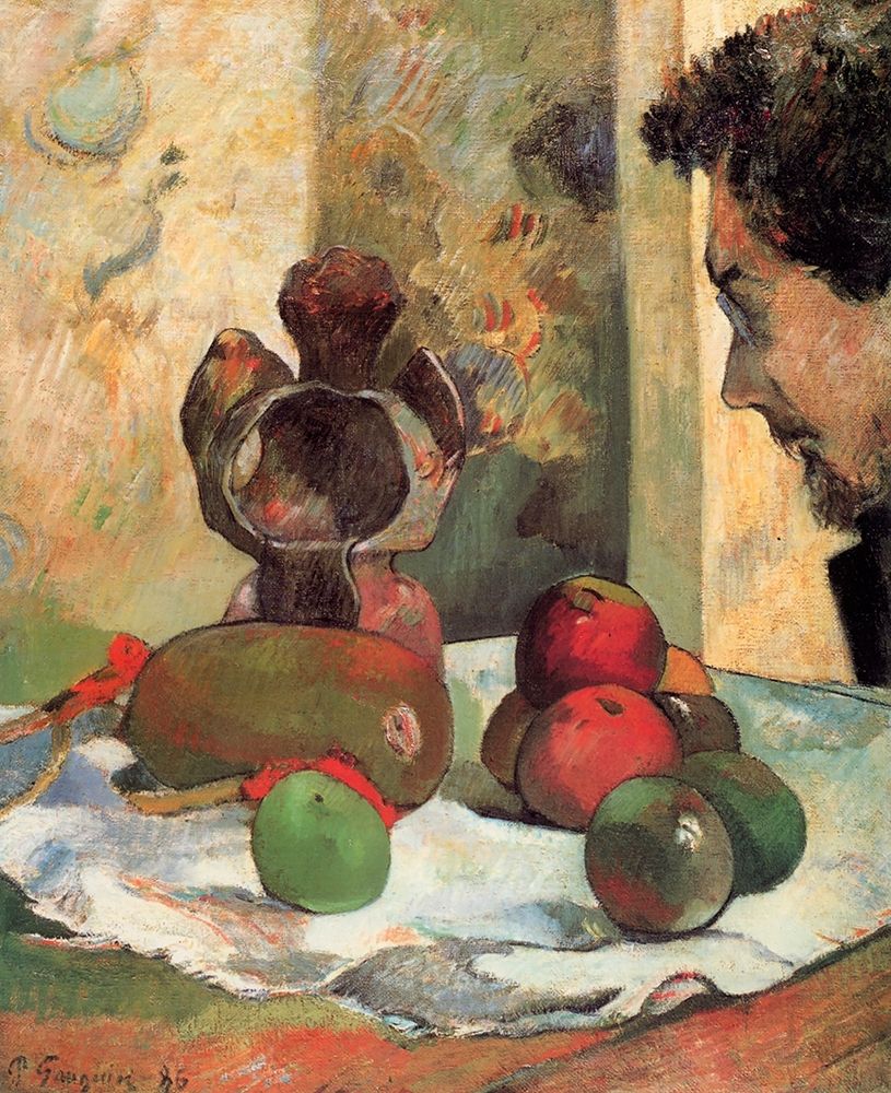 Wall Art Painting id:267427, Name: Still Life With Profile Of Charles Laval, Artist: Gauguin, Paul