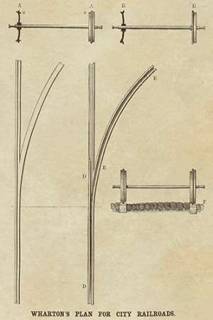 Wall Art Painting id:188357, Name: Whartons Plan for City Railroads, Artist: Inventions