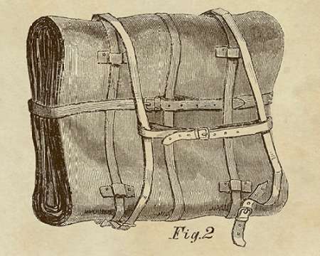 Wall art: Knapsack Backpack, by Inventions