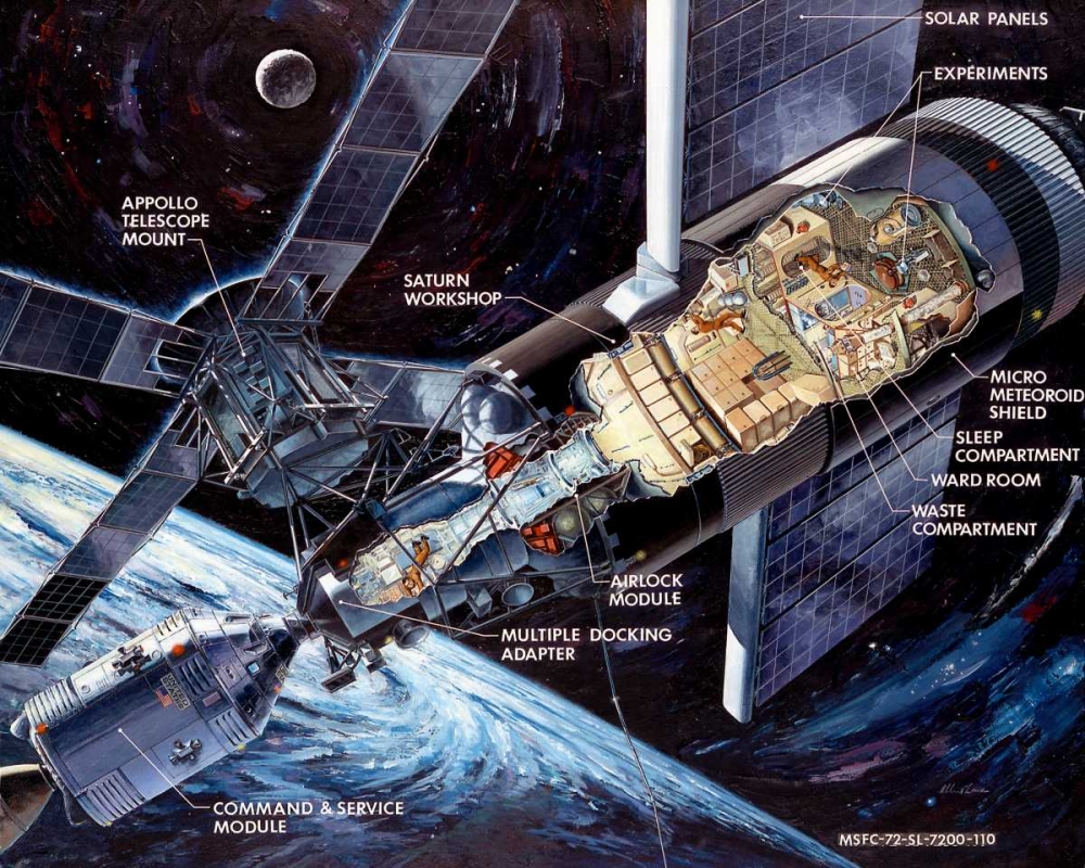 Wall art: Skylab: Cutaway illustration, 1972, by NASA