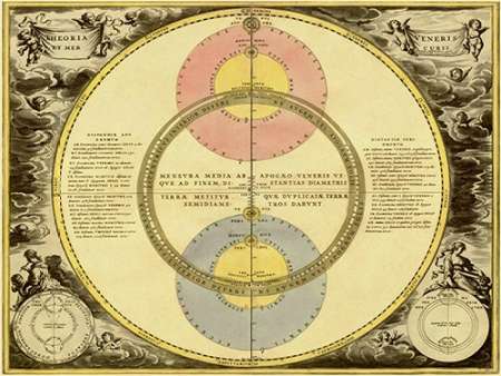 Wall Art Painting id:188665, Name: Maps of the Heavens: Theoria Veneris, Artist: Cellarius, Andreas