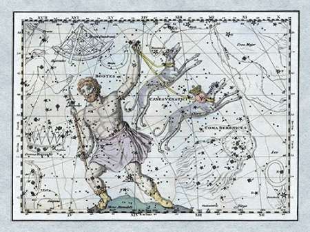 Wall Art Painting id:188678, Name: Maps of the Heavens: Bootes the Hunter and His Hounds, Artist: Jamieson, Alexander