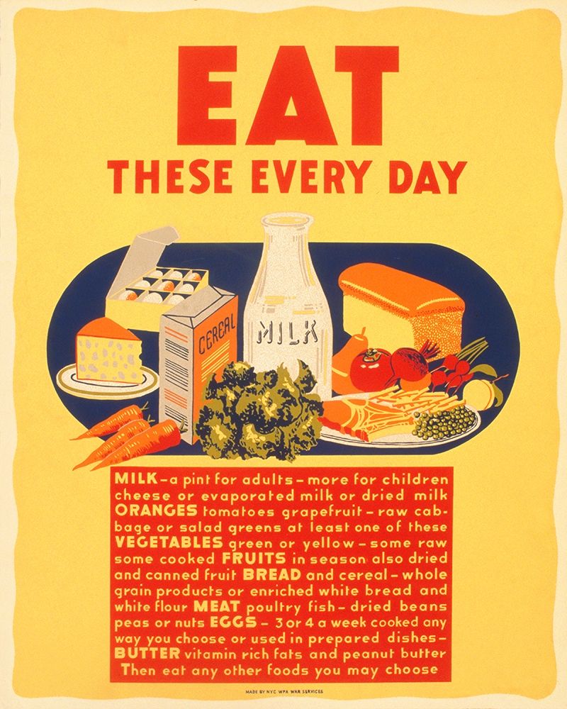 Art Print: Eat these every day