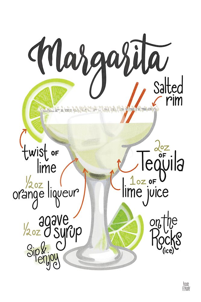 Art Print: Margarita Recipe