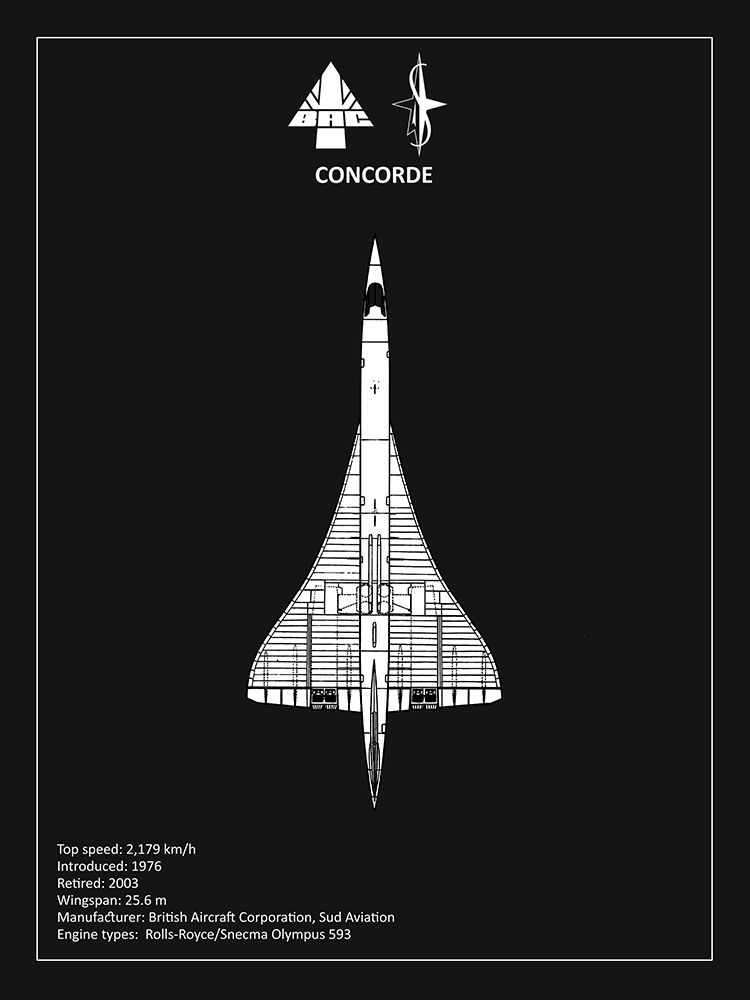 Wall art: BAE Concorde Black , by Rogan, Mark