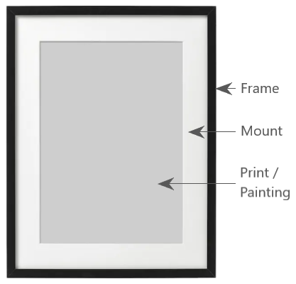 Framed Wall Art Painting